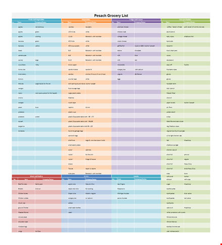 printable grocery list template - food shopping template