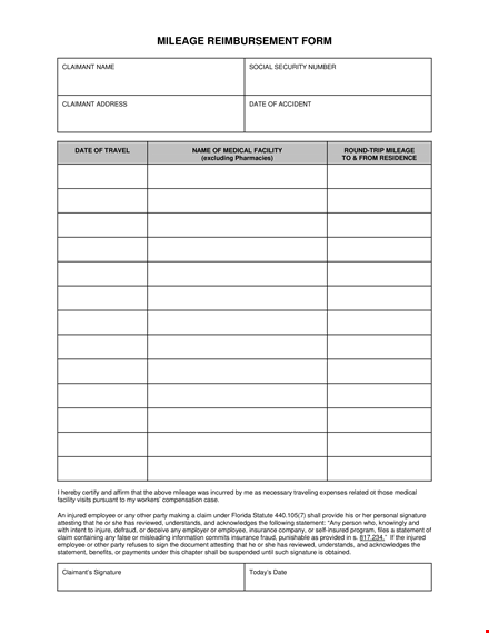 employee mileage reimbursement form - claim your mileage with ease template