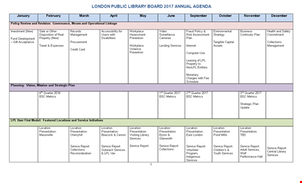 sample annual agenda template