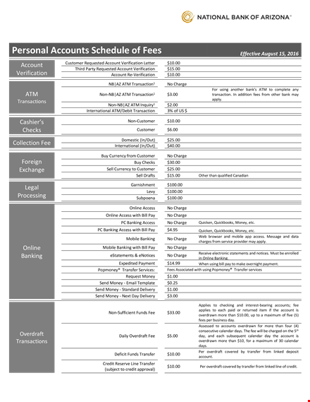 personal schedule sample template