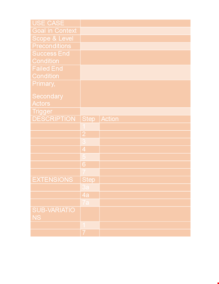 effective use case template for improved project planning - condition included template