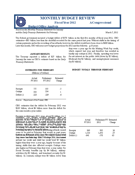 february department monthly budget and receipts: managing billion dollar outlays template