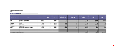 create a powerful depreciation schedule with our template template