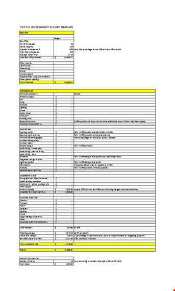 film budget template for office: total income tracking | griffin template