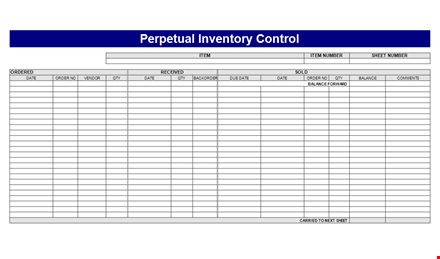 perpetual inventory template