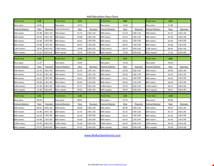 marathon pace chart - calculate your finish time in meters template