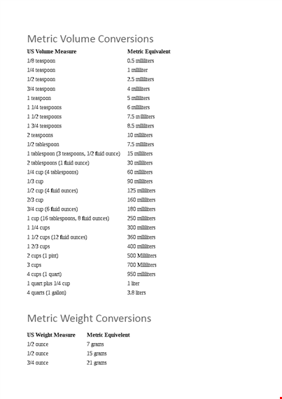 metric cooking conversion chart template