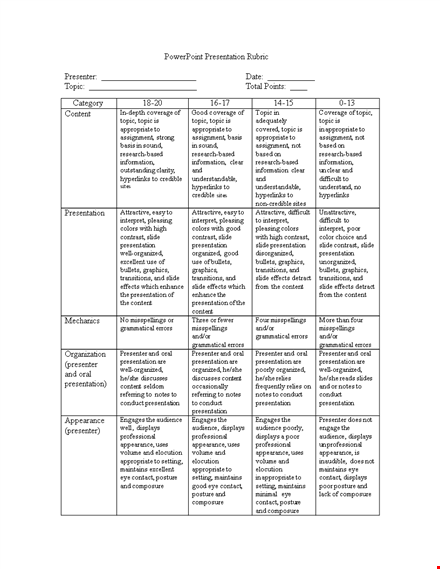 grading rubric template - create clear and comprehensive grading rubrics for easy evaluation template