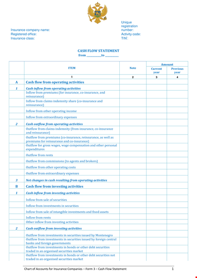 improve business cash flow with effective cash flow statement | activities, outflow, inflow template