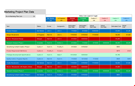 multiple project tracking template - streamline your project management efforts template