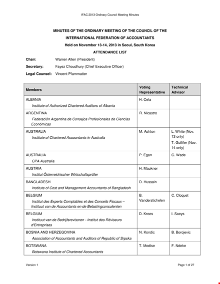 council meeting minutes template