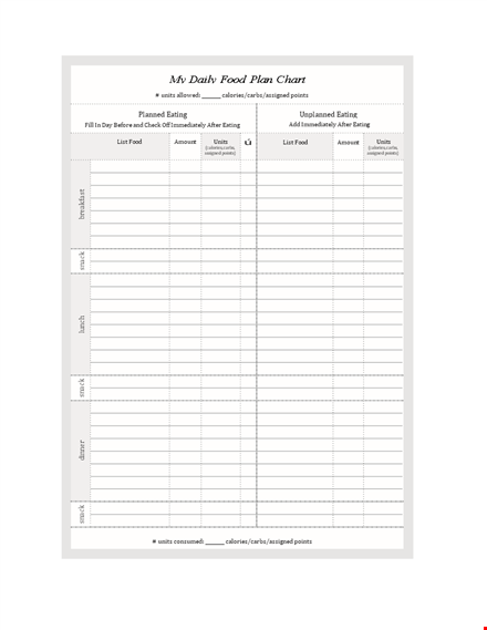 daily chart template