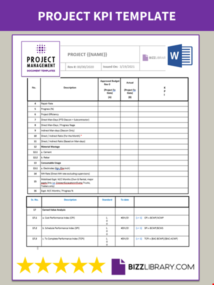 kpi project management template