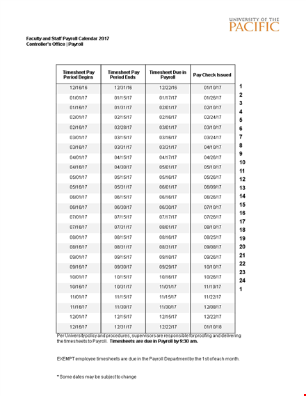 faculty payroll template