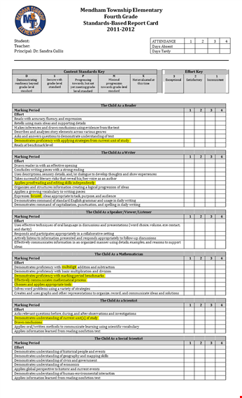 free report card template for child's period - demonstrates marking template