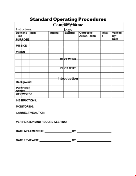 sop templates | action instructions | purpose | corrective actions template