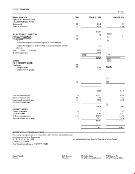 trial balance sheet example template
