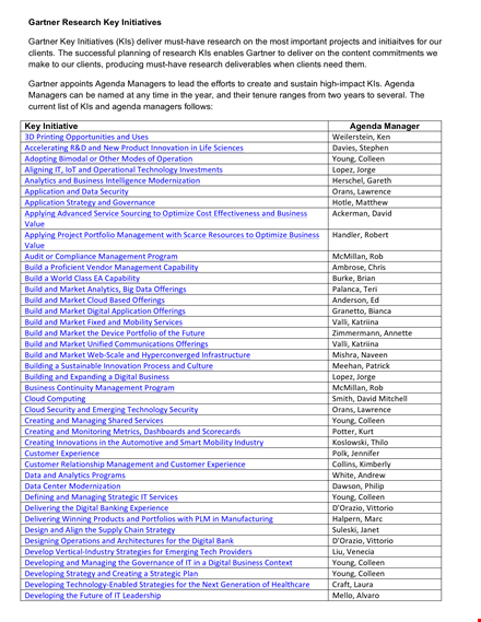 gartner research agenda template