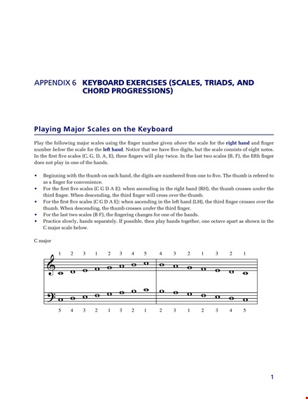 piano notes scale chart template