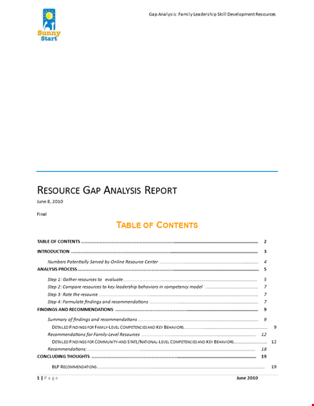 optimizing your resource gap analysis for family-level resource needs template