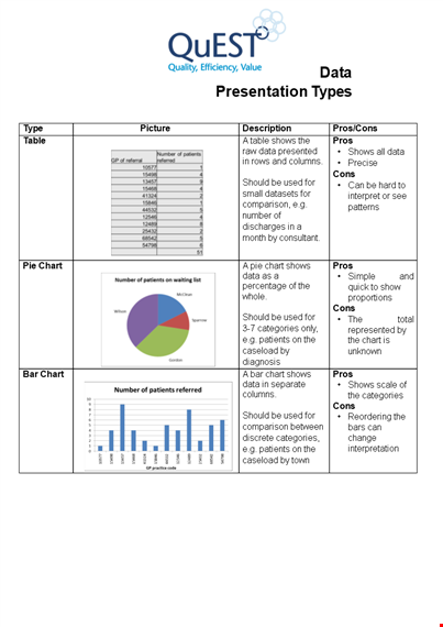 pros and cons chart: compare benefits and drawbacks template
