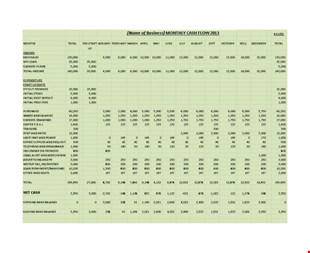 monthly cash flow statement spreadsheet template