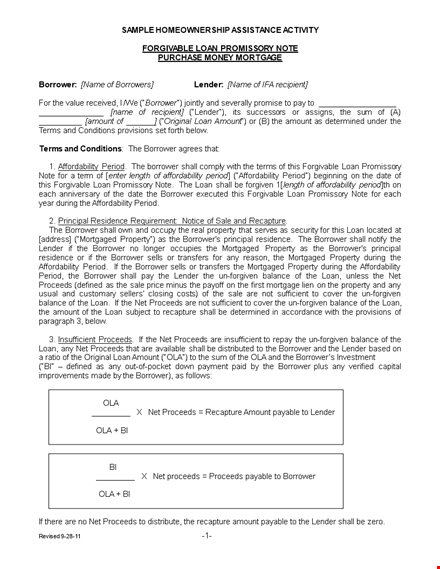 loan promissory note template template