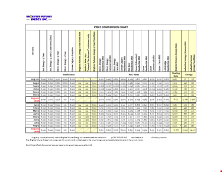 easily compare energy prices for a brighter future template