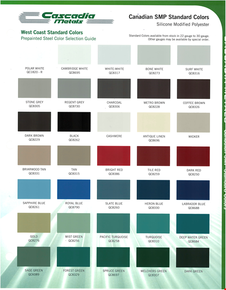 metal color temperature chart template