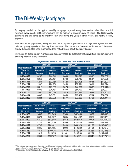 mortgage bi weekly payment schedule template