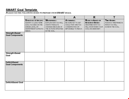 smart goals template sample template