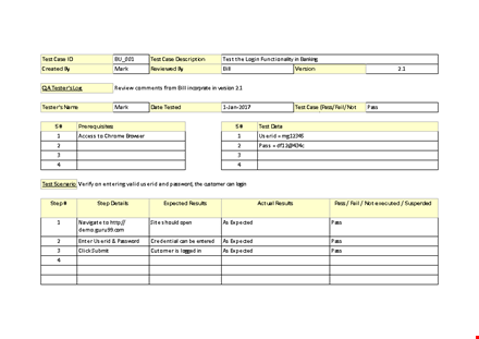 test case template - create expected results for login with userid template