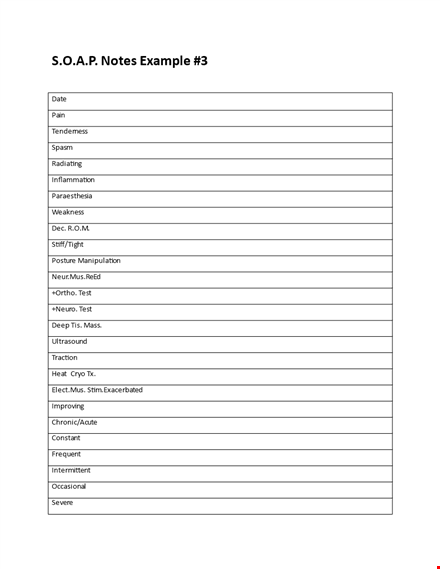 medical soap note template | example notes for patient care template