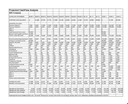 improve your cash flow statement in a month with other cashflow tips template