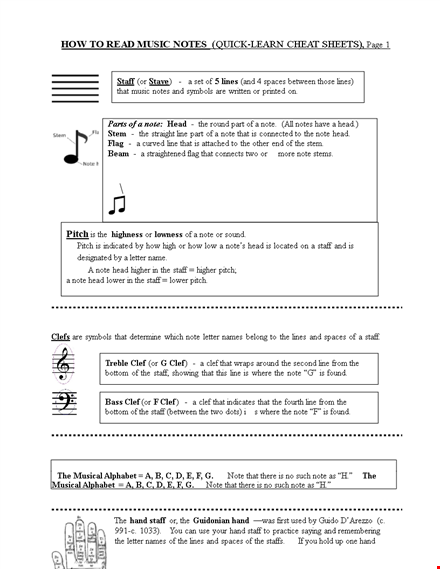 piano notes names chart template
