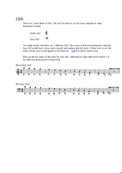piano clef notes chart template