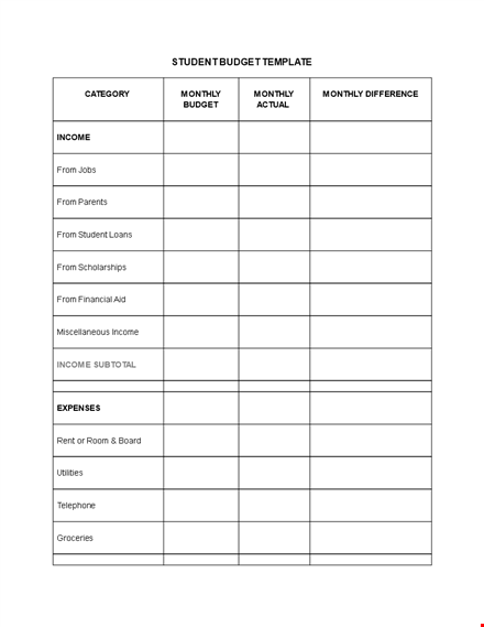 free student budget template template