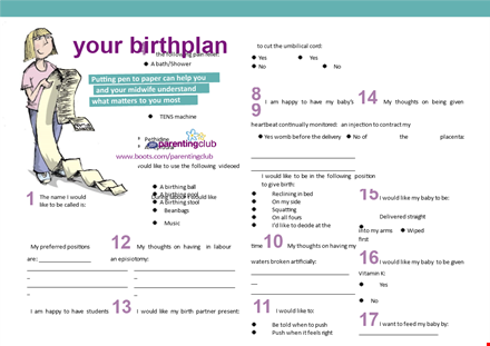creating a personal birth plan template for a happy and following birth with your partner template