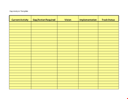 easy-to-use gap analysis template - identify current gaps and take action template