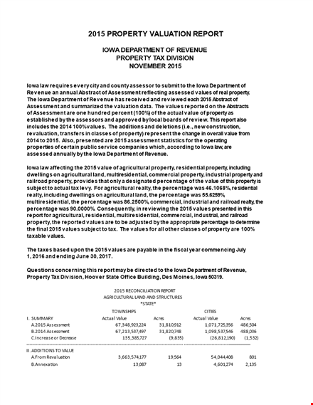 real estate property valuation report: expert assessment, value, and revaluation template