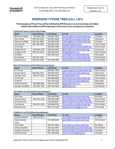 phone tree template for efficient communication | portland | housecallproviders template