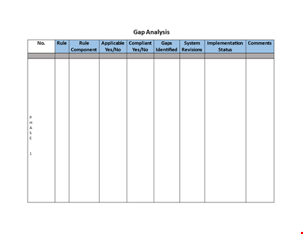 gap analysis template - streamline your analysis process template