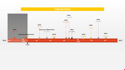 year plan quarterly timeline template template