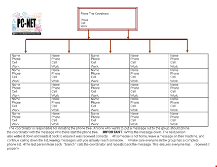 phone tree template: easily create effective phone tree messages template