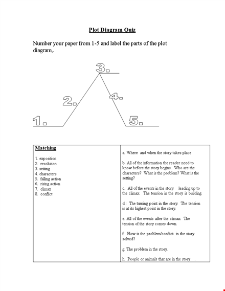 create an engaging story with our plot diagram template: solve your problem & build tension today template