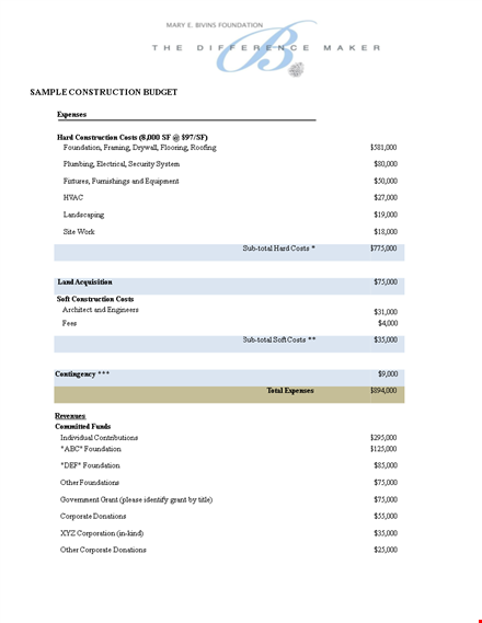 construction company budget template template