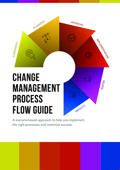 change management process guide - marketing process flow chart template template