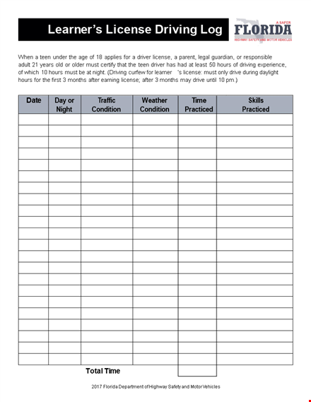 log your driving hours and progress with the drivers daily log template