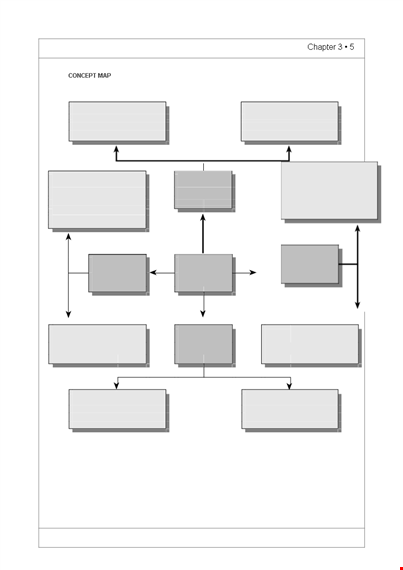 improve thinking skills with our concept map template | graphic organizer template