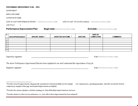 improve performance with our satisfactory performance improvement plan template | click here template